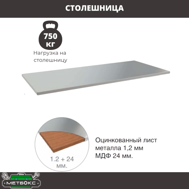 Верстак Profi WT120.WD1/F1.011 купить в Иркутске Верстак Profi WT120.WD1/F1.011 купить в Иркутске