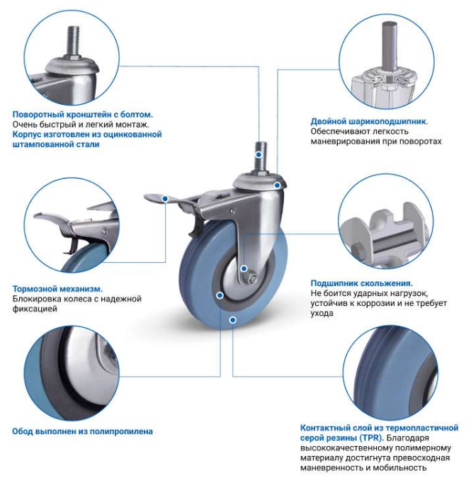 Опора поворотная СТ-4 100 мм со стопором купить в Иркутске Опора поворотная СТ-4 100 мм со стопором купить в Иркутске