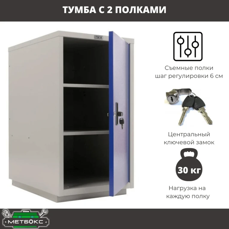 Верстак Profi WT140.WD5/WD1.000 купить в Иркутске Верстак Profi WT140.WD5/WD1.000 купить в Иркутске