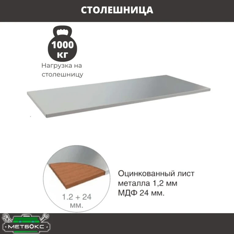 Верстак Profi WT180.WD5/WD5.100 купить в Иркутске Верстак Profi WT180.WD5/WD5.100 купить в Иркутске