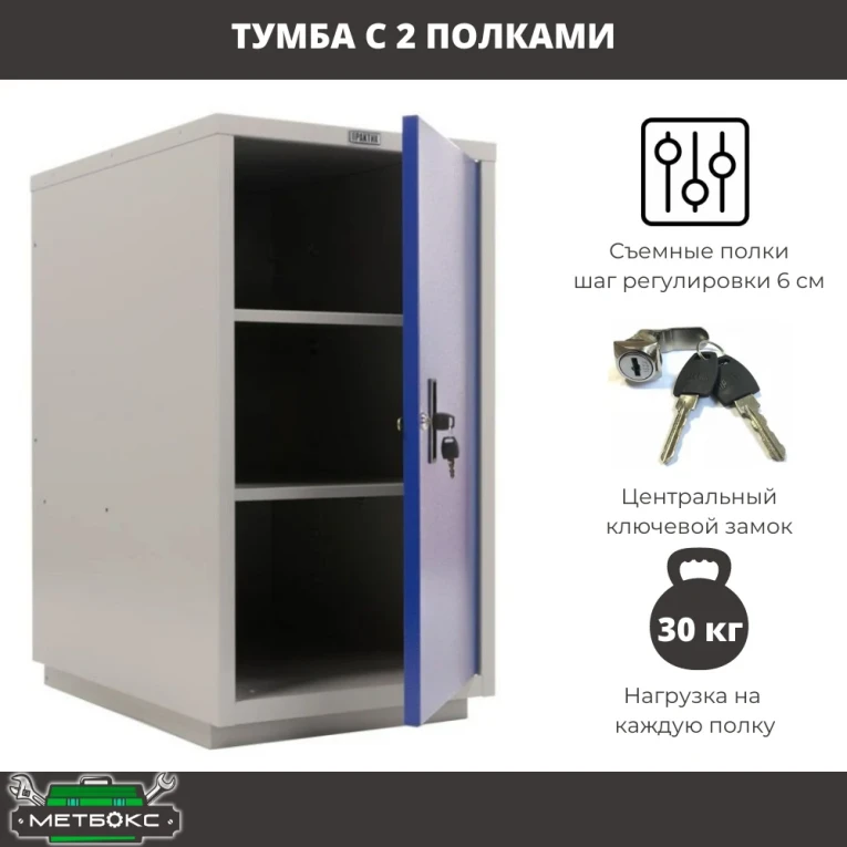 Верстак Profi WT160.WD1/WD5.010 (WB 160Sh + WD1 + WD5 + WS)