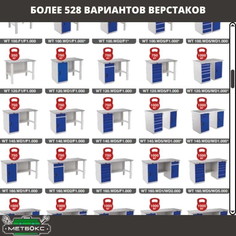 Верстак Profi WT160.WD1/WD5.010 (WB 160Sh + WD1 + WD5 + WS)