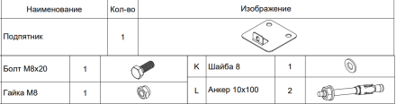 СТ-051 Подпятник (крепеж+2 анкера) купить в Иркутске