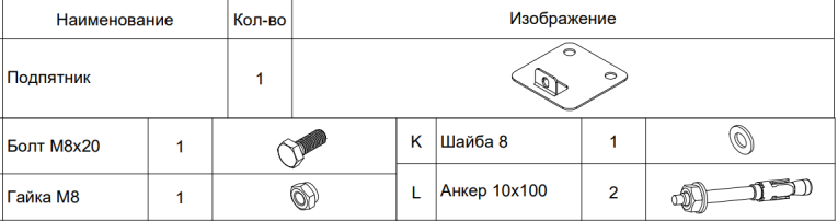 СТ-051 Подпятник (крепеж+2 анкера) купить в Иркутске
