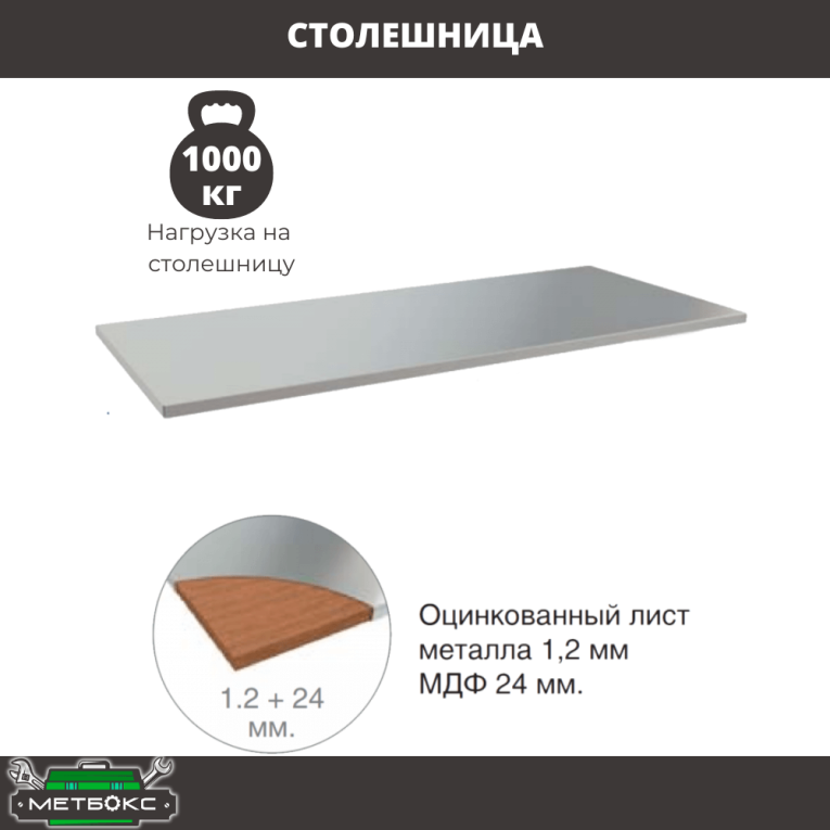 Верстак Profi WT140.WD1/WD2.011 купить в Иркутске