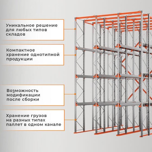 Стеллаж набивной паллетный (3000х1580х1800 мм), 1 линия, 2 яруса купить в Иркутске